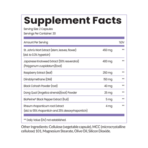 Complete Hormone Reset Bundle