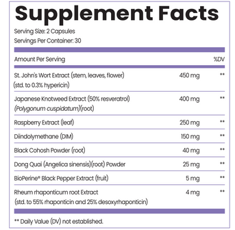 Complete Hormone Reset Bundle